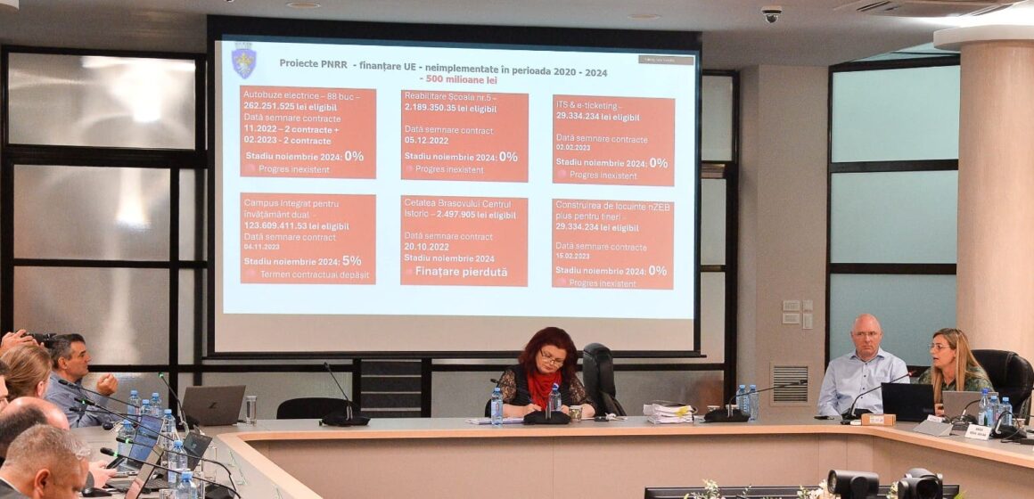 George Scripcaru acuză administrația Coliban pentru pierderea unui miliard de lei în timpul mandatului George Scripcaru acuză administrația Coliban pentru pierderea unui miliard de lei în timpul mandatului