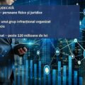Procurorii ​DNA ​au ​dispus ​trimiterea ​în ​judecată ​a ​31 ​de ​inculpați, ​persoane ​fizice ​și ​juridice. Prejudiciu estimat la peste 120 de milioane de lei