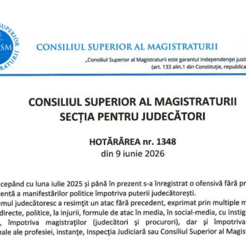Abuz de autoritate al Secției pentru judecători ai CSM. Încercări de cenzură și de intimidare a presei și a societății civile
