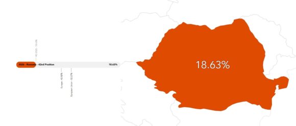 România rămâne ultima la nivelul Uniunii Europene în ceea ce privește protecția legală și respectarea drepturilor persoanelor LGBTI