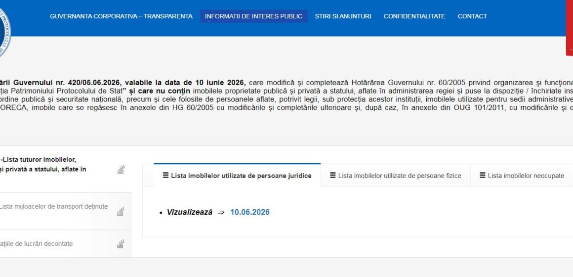 RA-APPS  a publicat lista tuturor imobilelor proprietate publică și privată a statului aflate în administrarea regiei