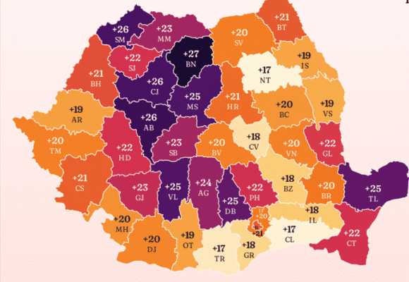 Valurile de căldură: cum s-a încălzit România deceniu după deceniu?